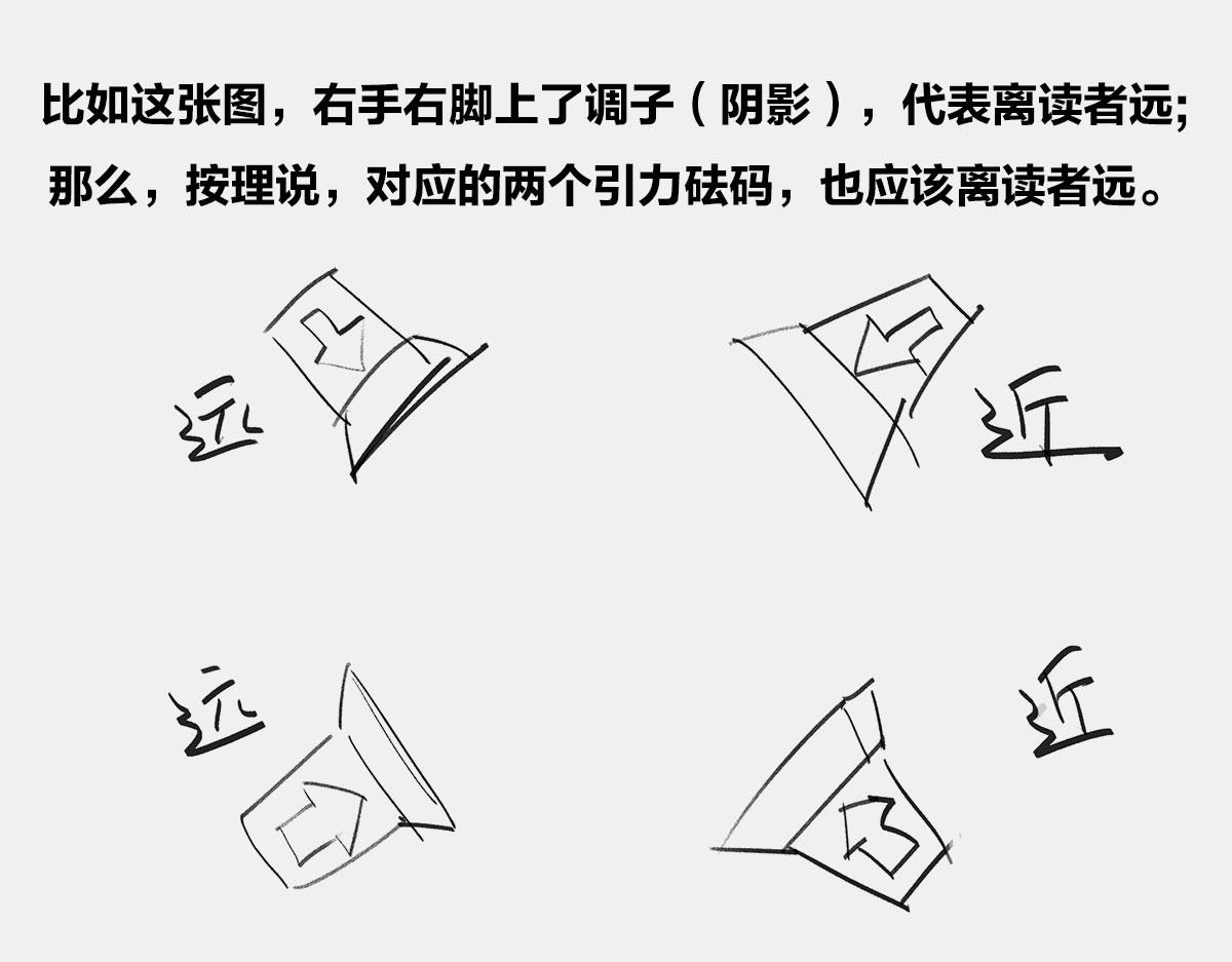 《1小时看懂相对论》答复读者 第34页