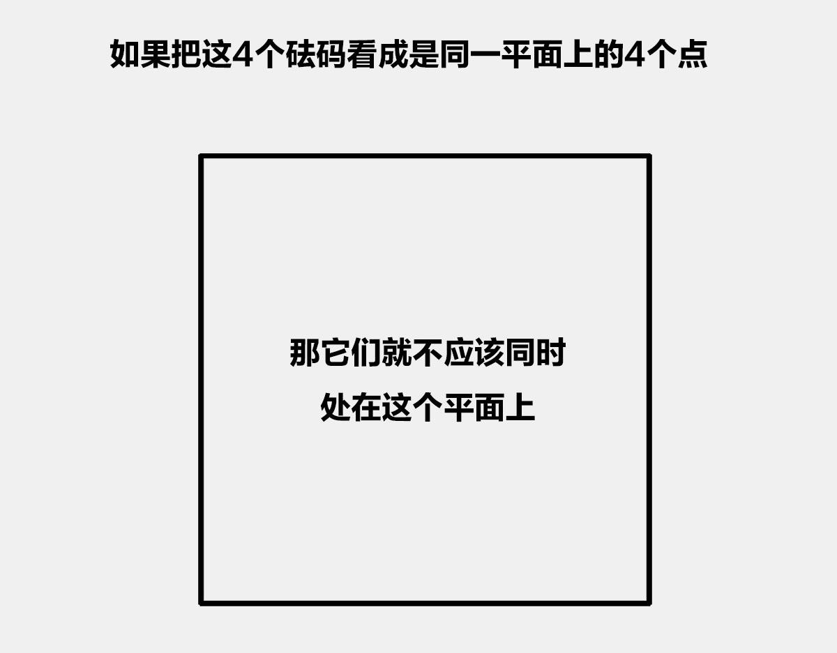 《1小时看懂相对论》答复读者 第35页
