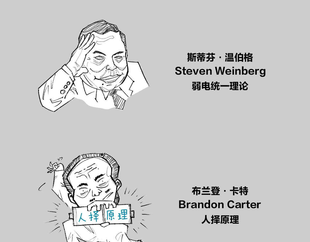 《1小时看懂相对论》画小人儿—3 第6页