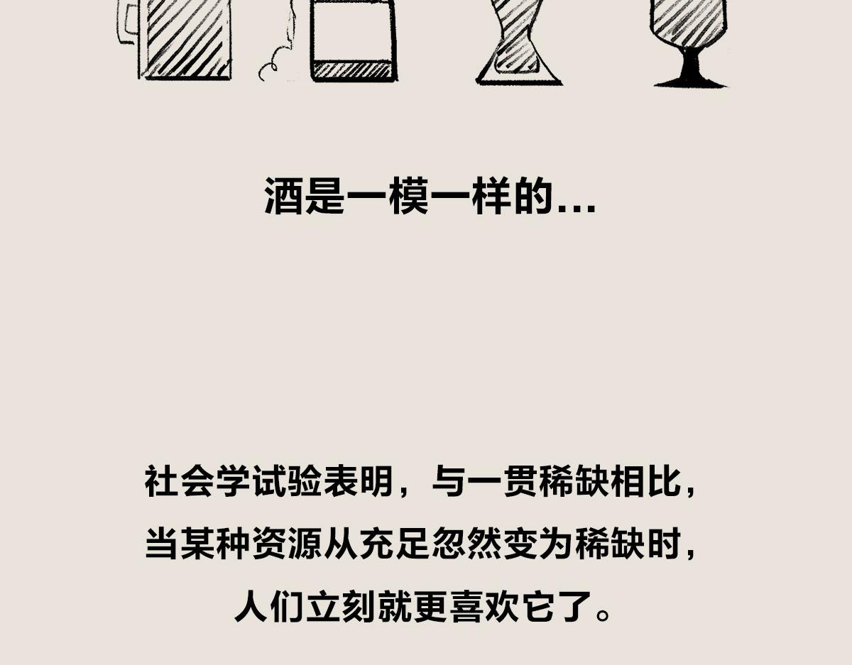 《1小时看懂相对论》如果啤酒忽然不够喝了怎么办 第25页