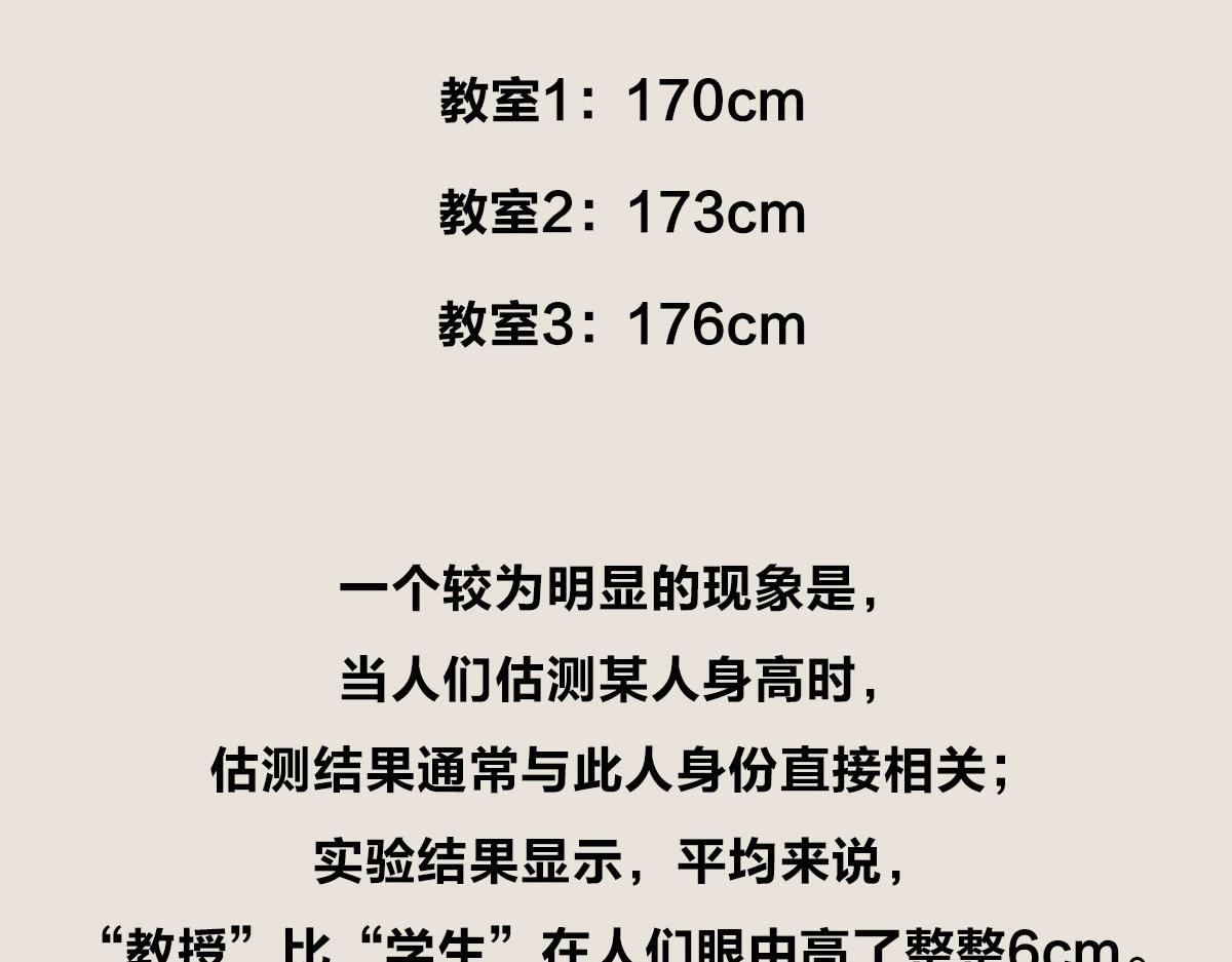 《1小时看懂相对论》威廉的身高 第19页
