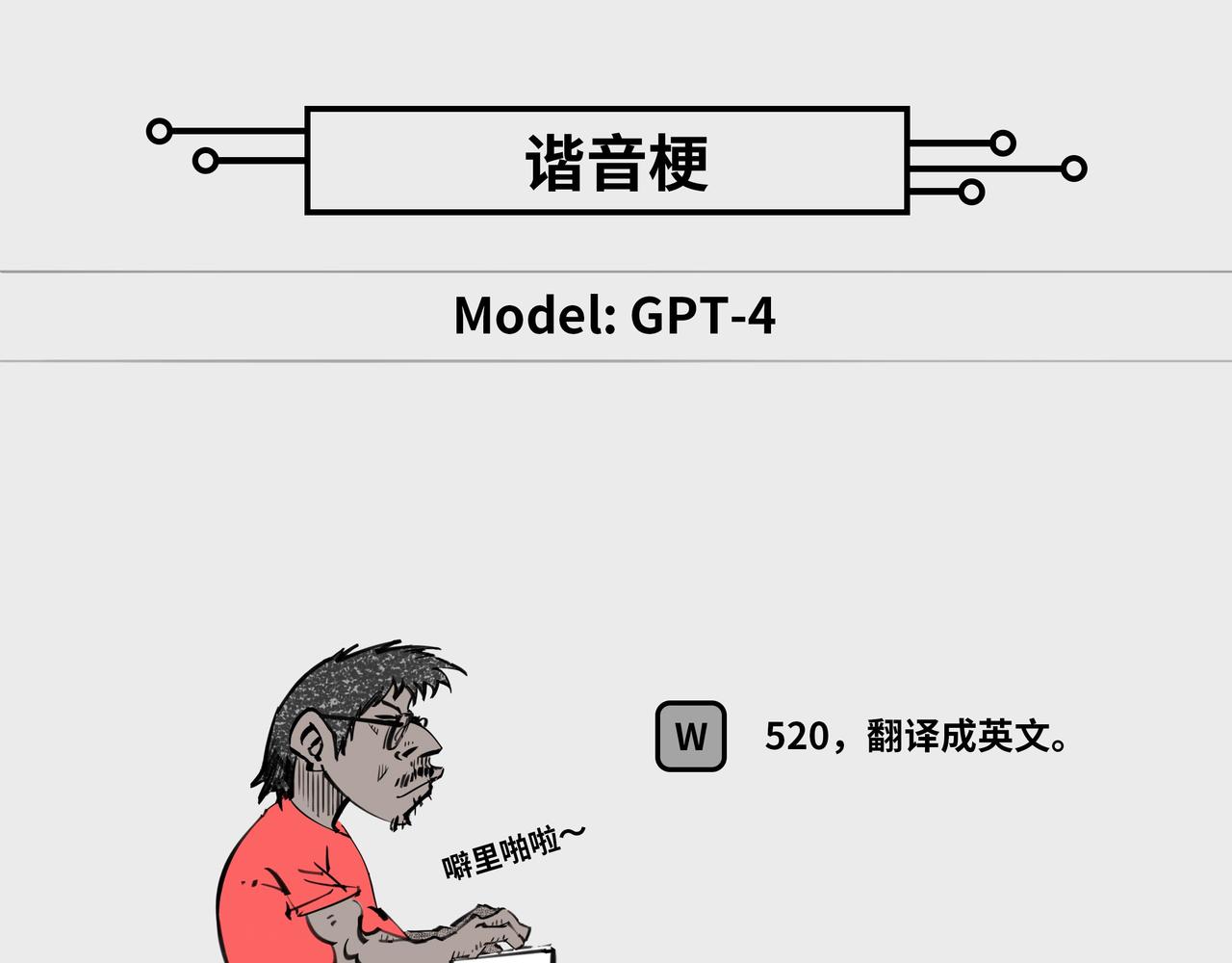 《1小时看懂相对论》大型语言模型 第13页