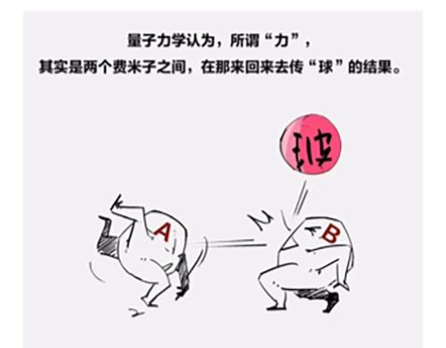 《1小时看懂相对论》画画的这几年 第27页