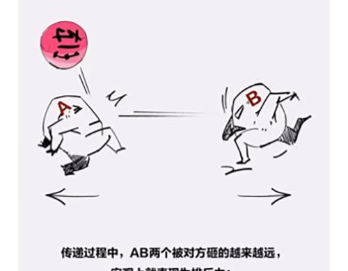 《1小时看懂相对论》画画的这几年 第28页