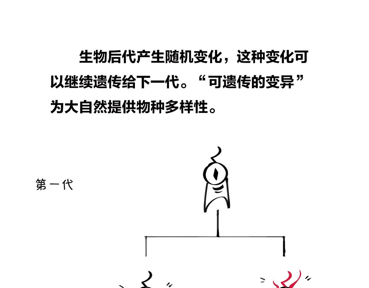 《1小时看懂相对论》进化就像一款电子游戏 第13页
