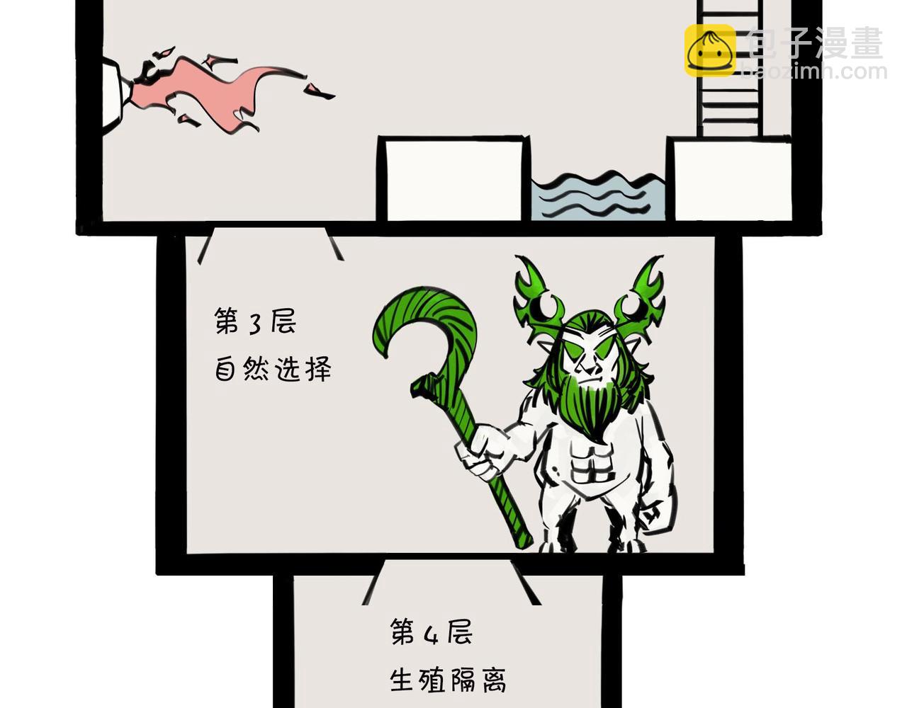 《1小时看懂相对论》进化就像一款电子游戏 第33页