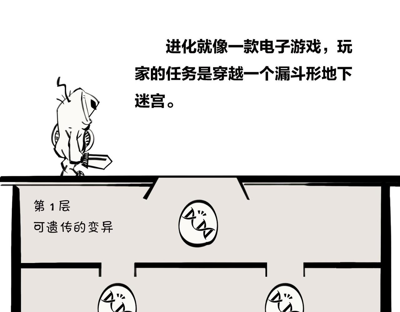 《1小时看懂相对论》进化就像一款电子游戏 第5页