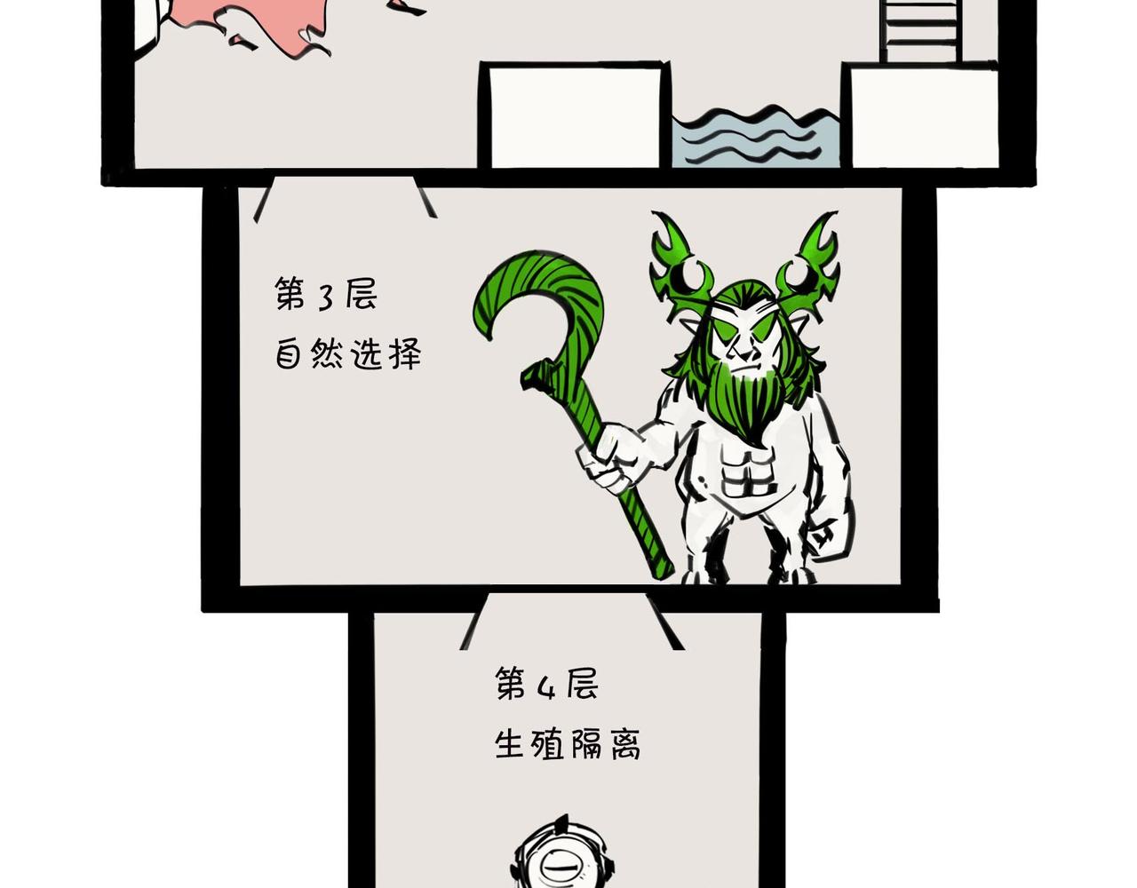 《1小时看懂相对论》进化就像一款电子游戏 第7页