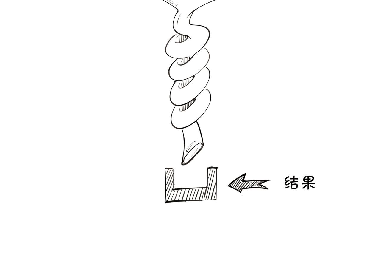 《1小时看懂相对论》上帝死了 第26页