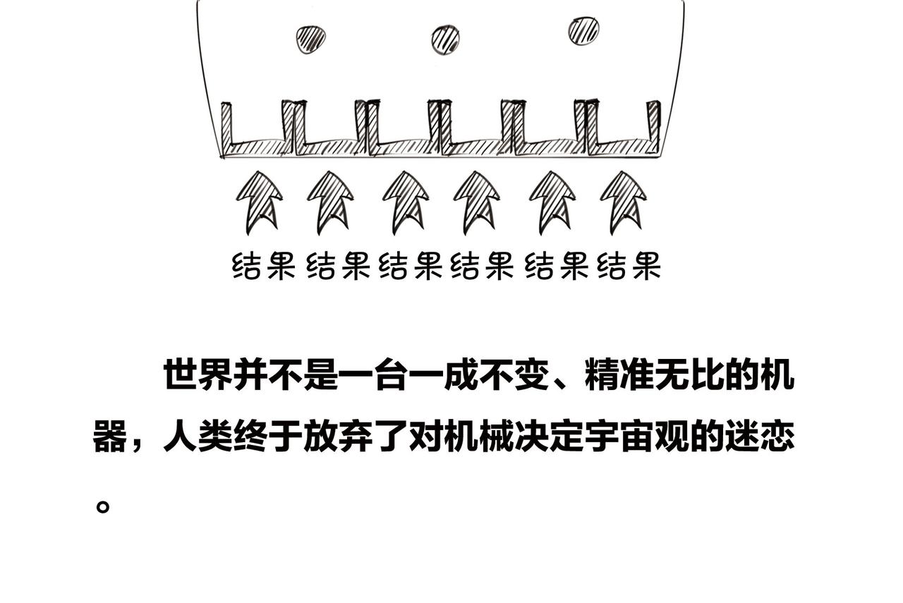 《1小时看懂相对论》上帝死了 第38页