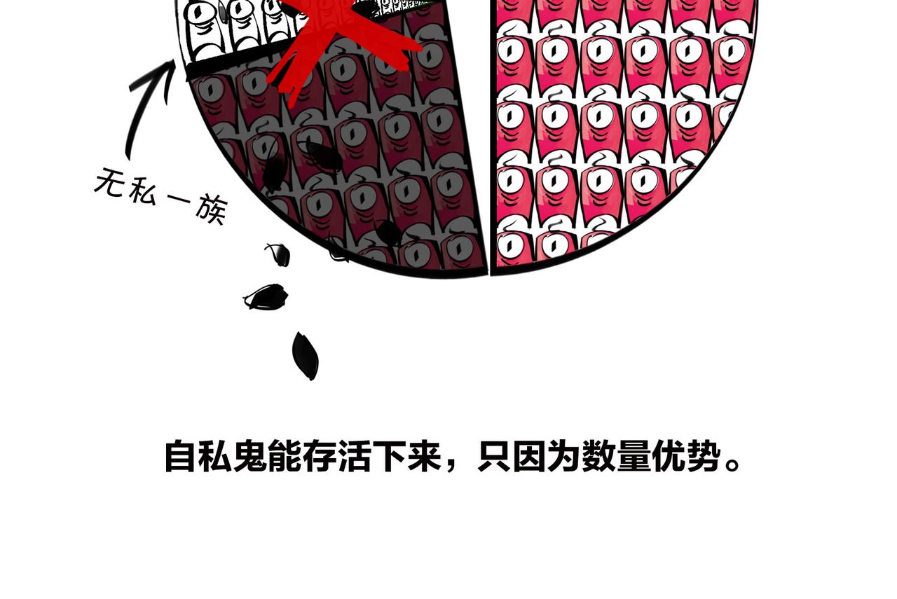 《1小时看懂相对论》生活不仅眼前的苟且，关键想苟苟不成！！！ 第28页