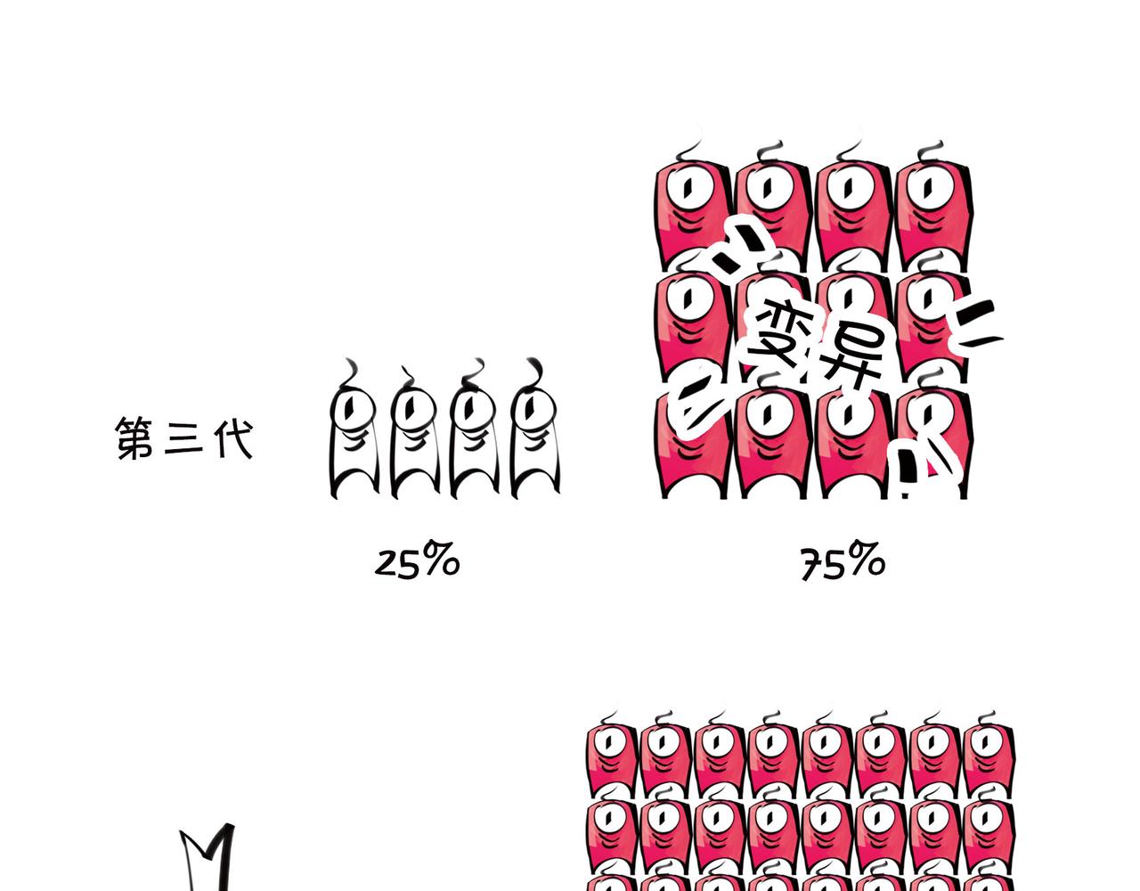 《1小时看懂相对论》生活不仅眼前的苟且，关键想苟苟不成！！！ 第37页