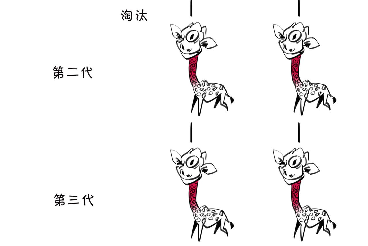 《1小时看懂相对论》儿子不像爸，有没有邻居来帮忙？ 第44页