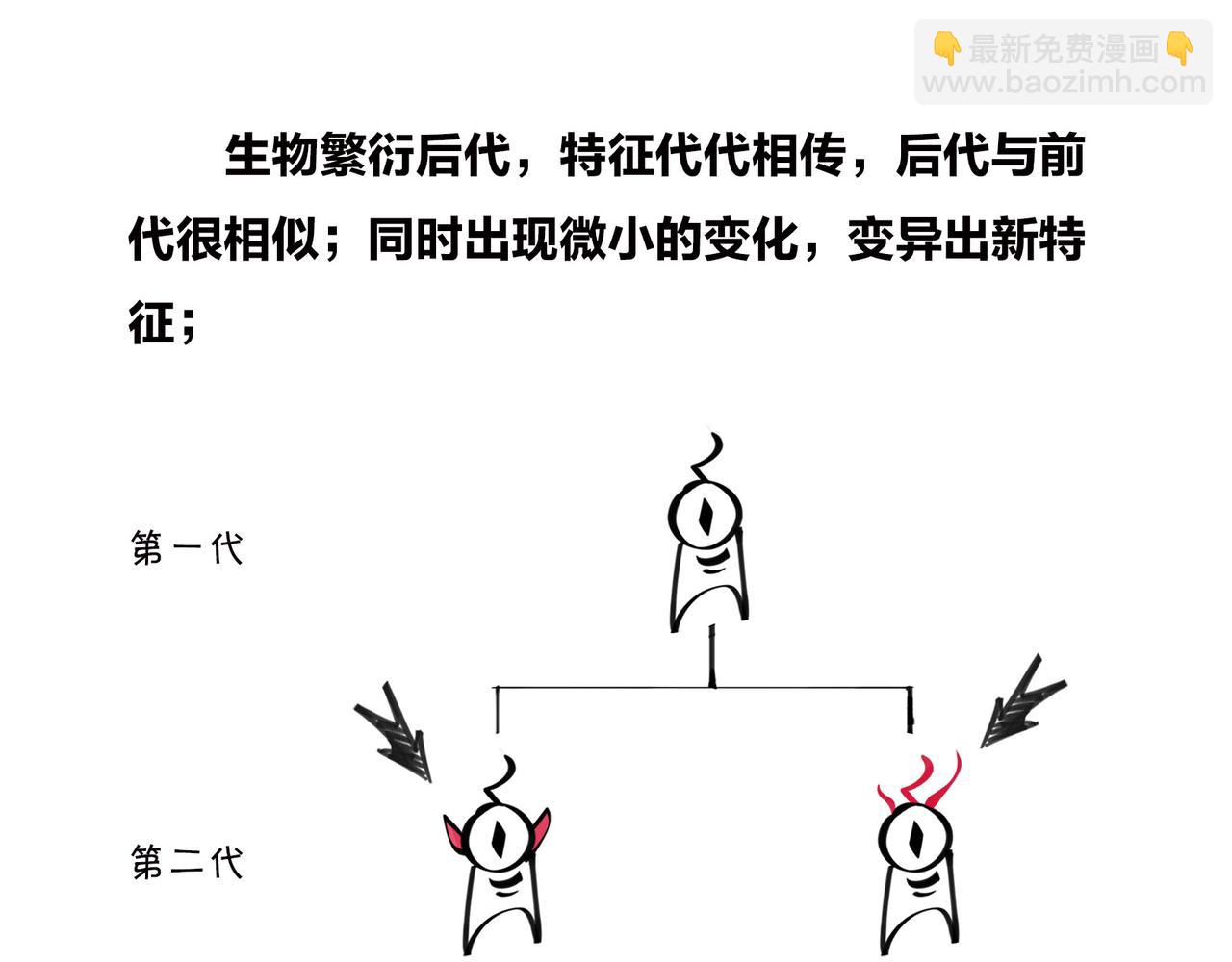 《1小时看懂相对论》儿子不像爸，有没有邻居来帮忙？ 第5页