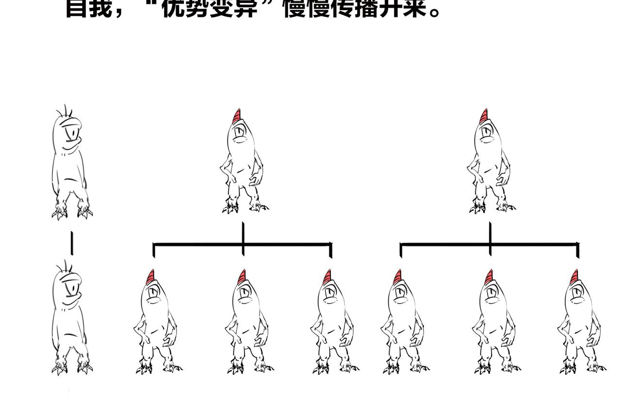 《1小时看懂相对论》明明近在咫尺，却彼此无法触摸 第14页