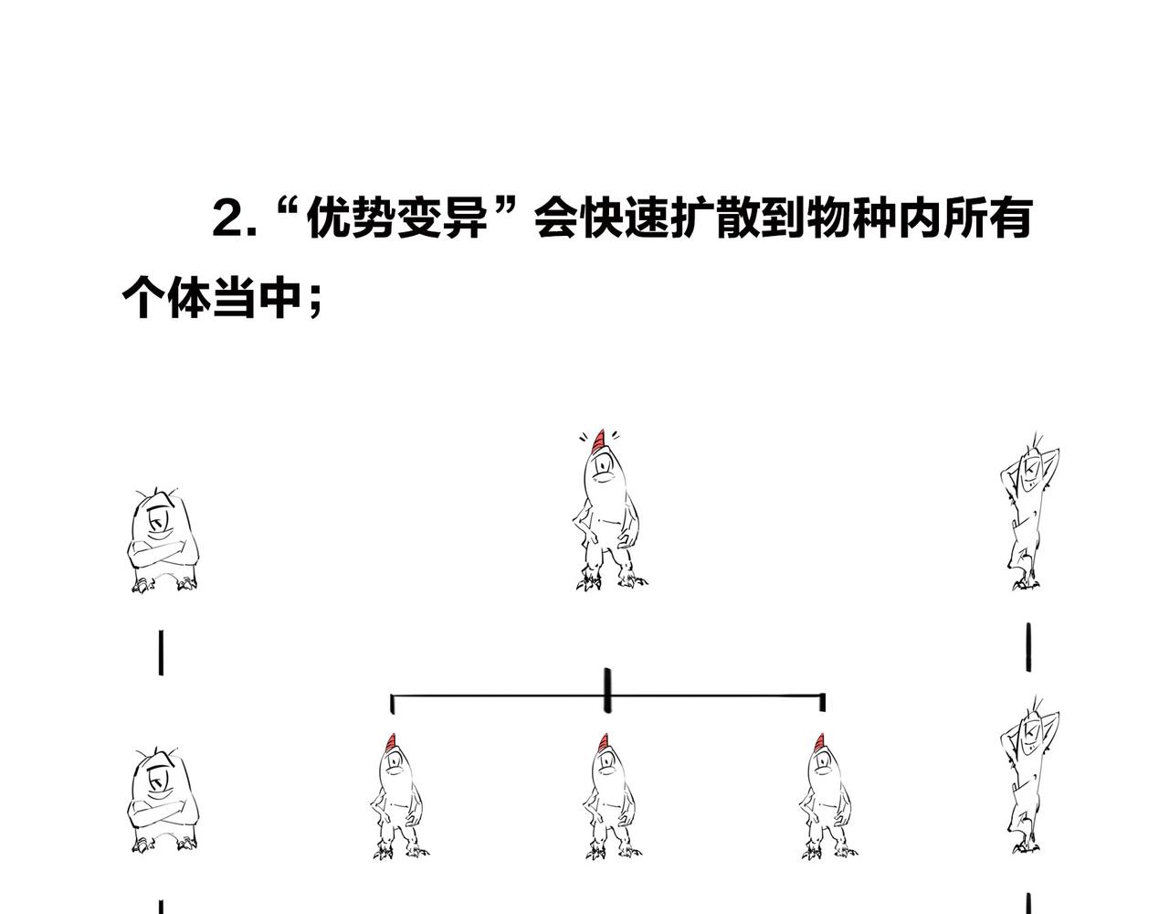 《1小时看懂相对论》明明近在咫尺，却彼此无法触摸 第19页