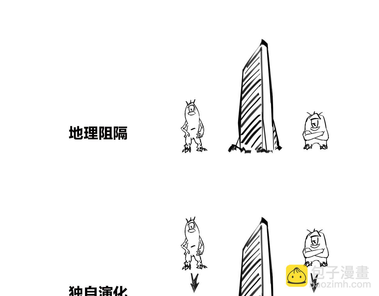 《1小时看懂相对论》明明近在咫尺，却彼此无法触摸 第47页