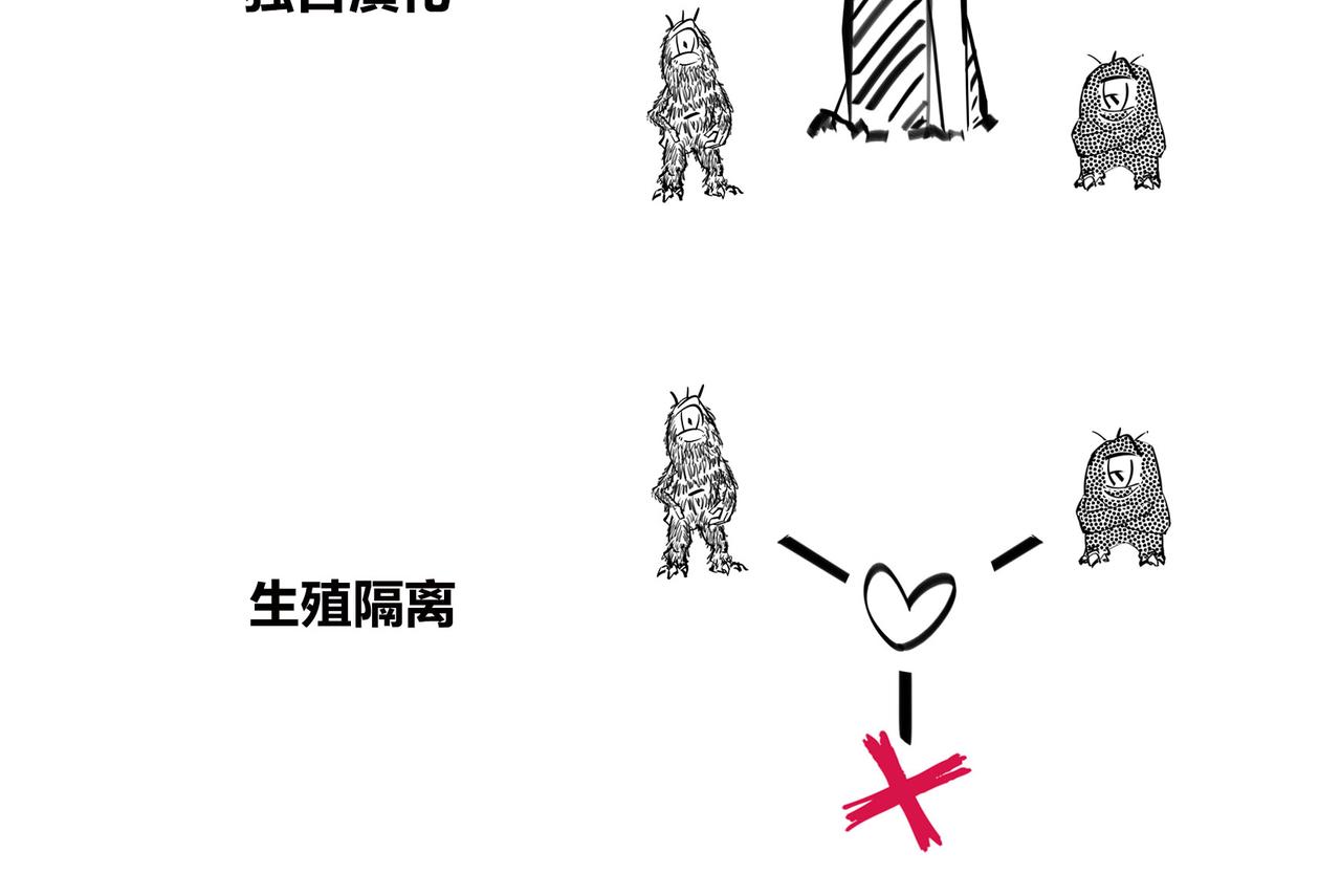 《1小时看懂相对论》明明近在咫尺，却彼此无法触摸 第48页