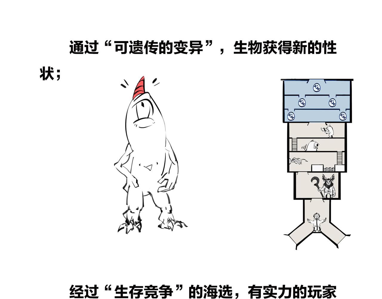 《1小时看懂相对论》明明近在咫尺，却彼此无法触摸 第5页