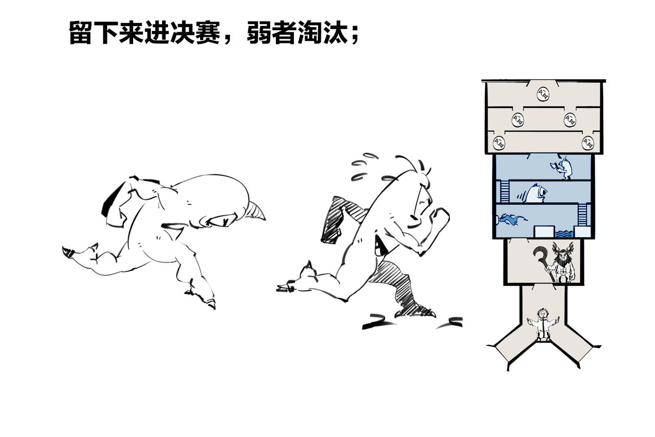 《1小时看懂相对论》明明近在咫尺，却彼此无法触摸 第6页