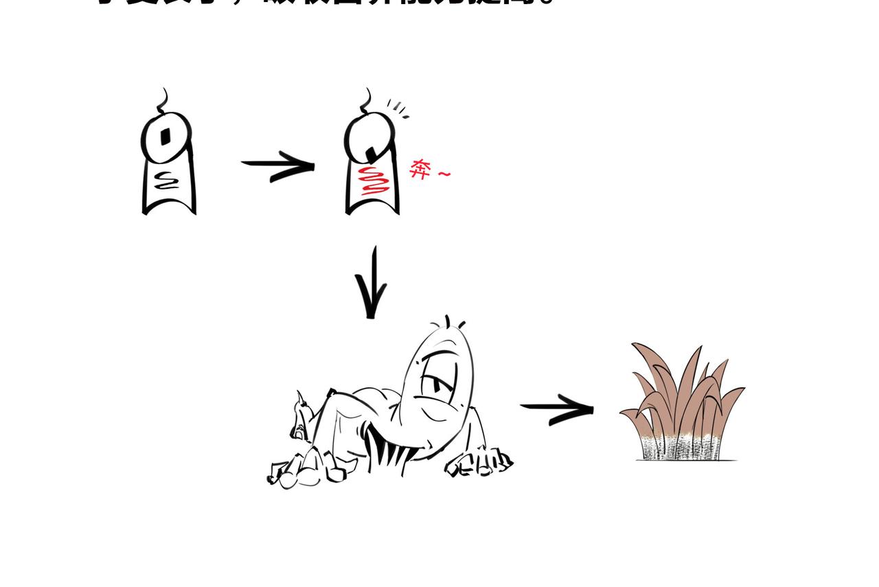 《1小时看懂相对论》绝地求生？血腥大地？生活是一局现实版吃鸡游戏么？ 第47页