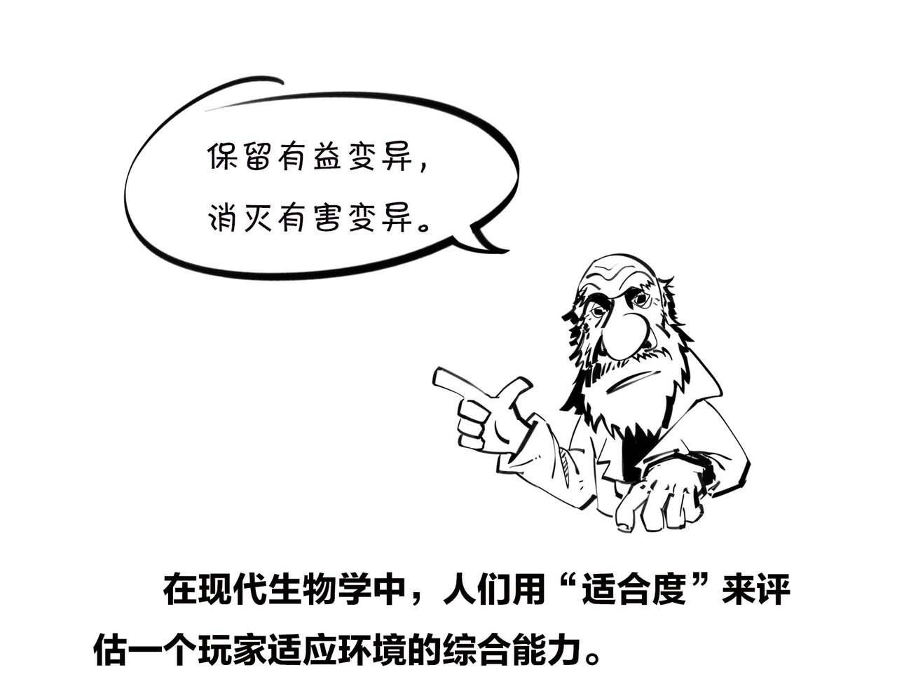 《1小时看懂相对论》生物选秀大会，评委竟然会.. 第10页