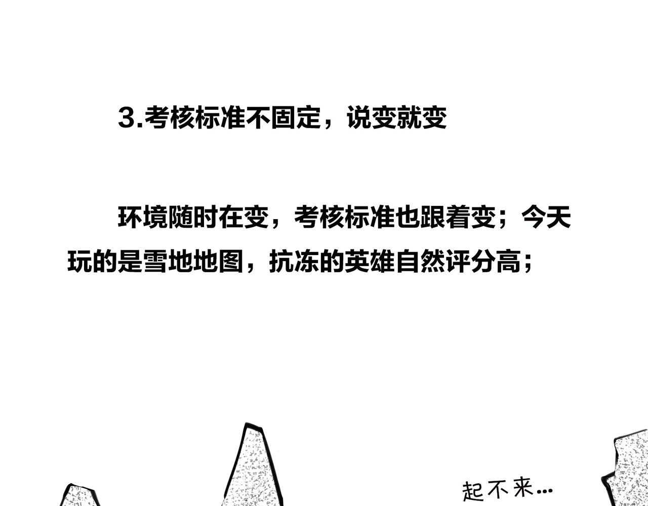 《1小时看懂相对论》生物选秀大会，评委竟然会.. 第22页