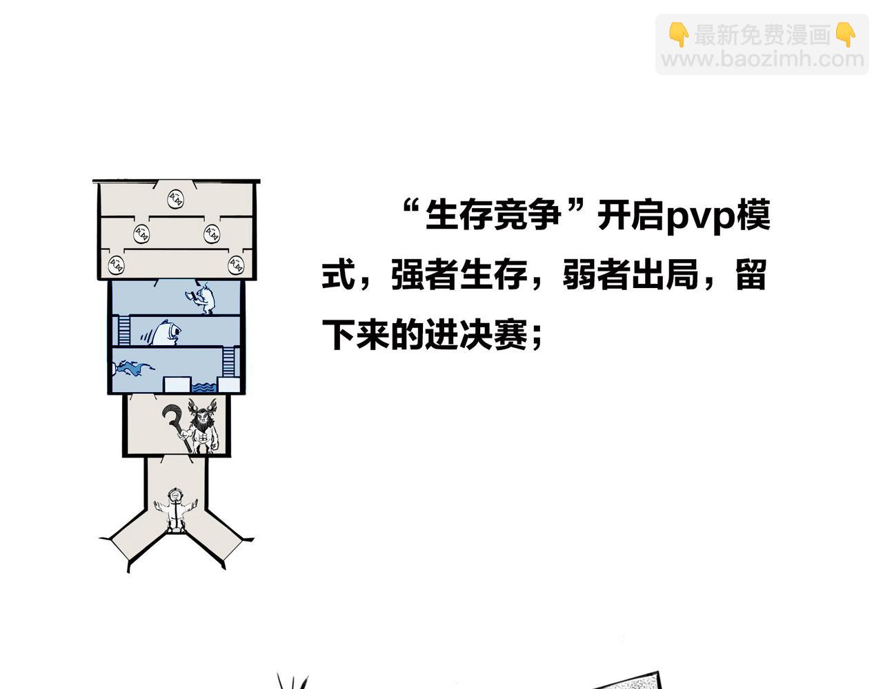 《1小时看懂相对论》生物选秀大会，评委竟然会.. 第6页