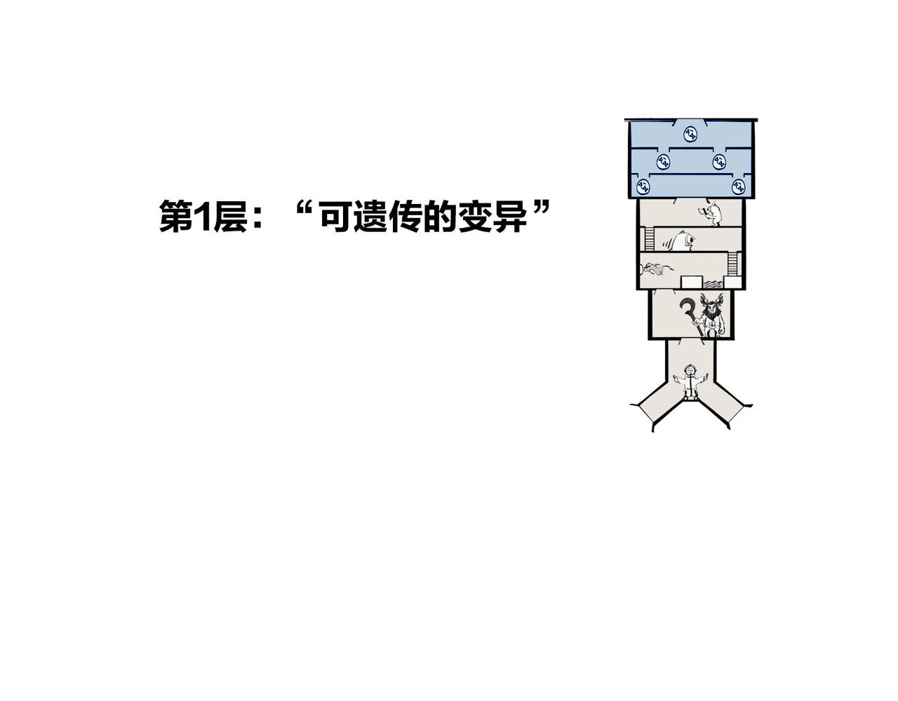 《1小时看懂相对论》佩奇、麦兜、八戒？未来，它有方向么？ 第10页