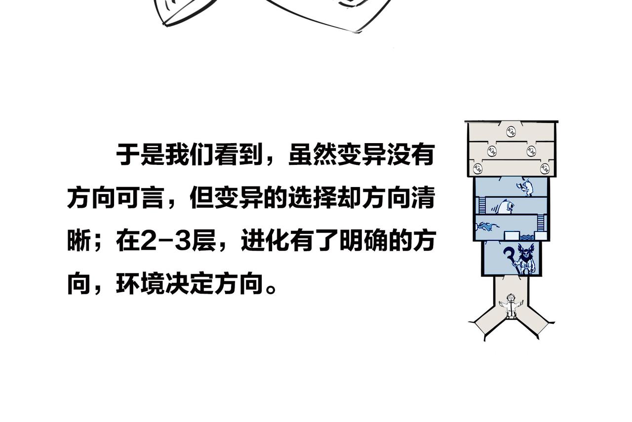 《1小时看懂相对论》佩奇、麦兜、八戒？未来，它有方向么？ 第39页