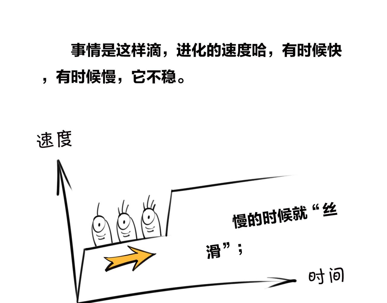 《1小时看懂相对论》生物进化是快是慢？渐变VS突变 第42页
