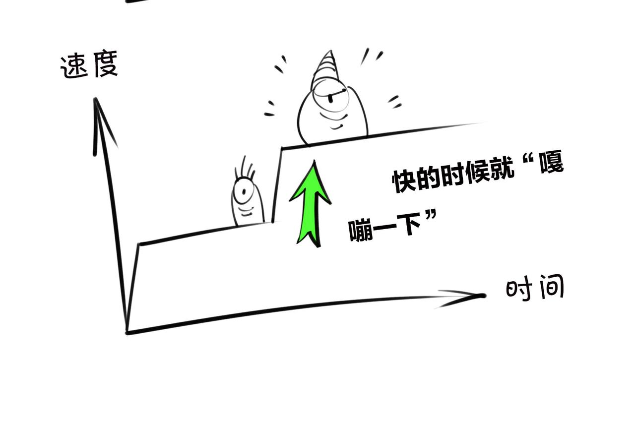 《1小时看懂相对论》生物进化是快是慢？渐变VS突变 第43页