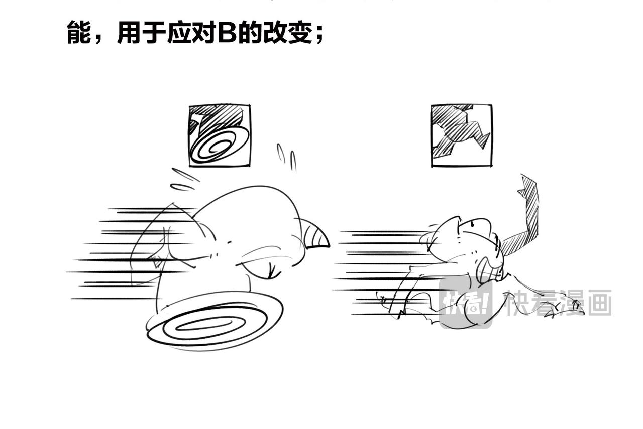 《1小时看懂相对论》只有不停奔跑，才能留在原地 第10页