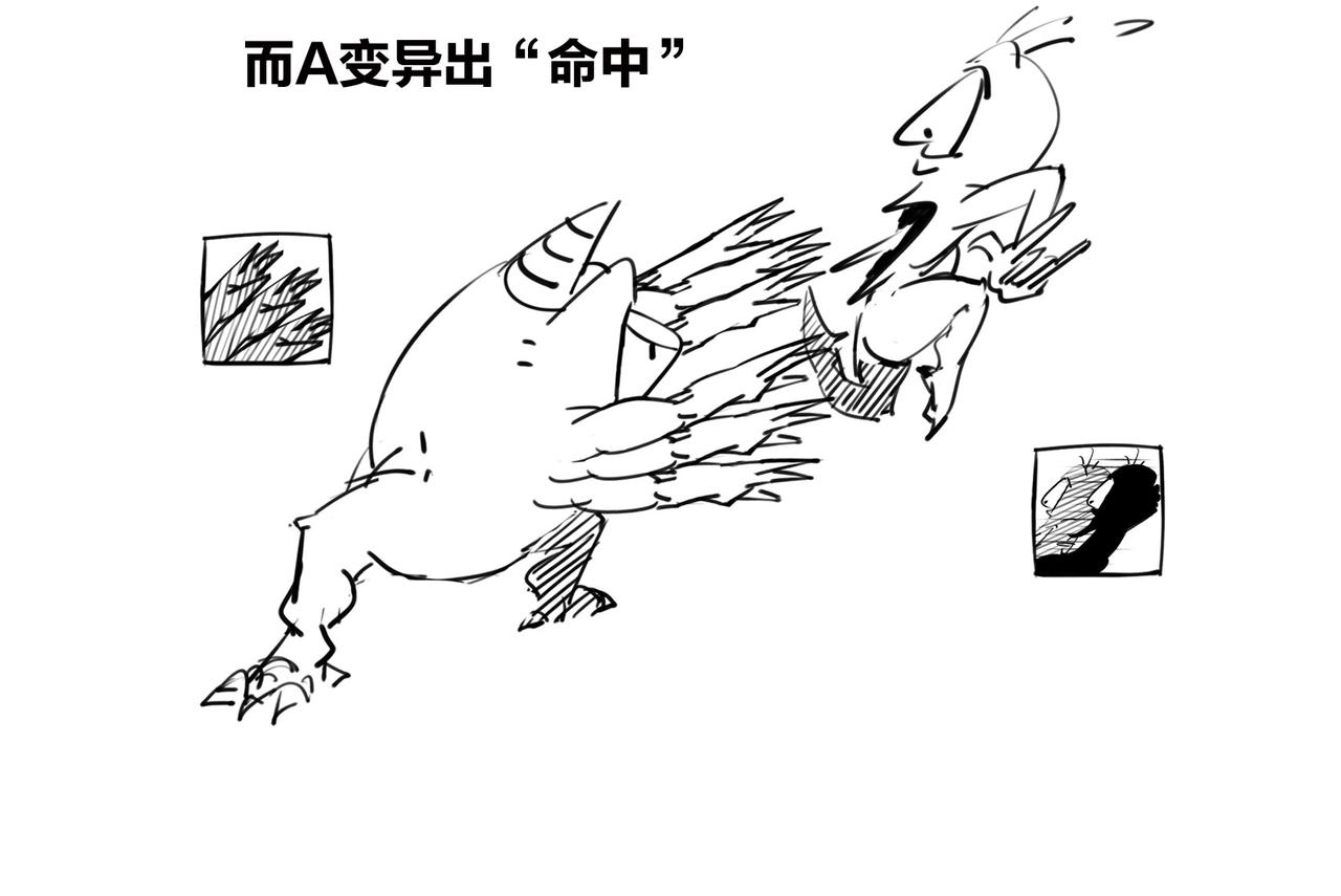 《1小时看懂相对论》只有不停奔跑，才能留在原地 第14页