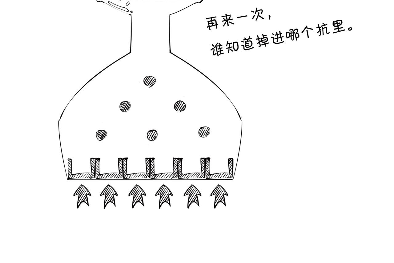 《1小时看懂相对论》进化的套路——生命之树 第5页