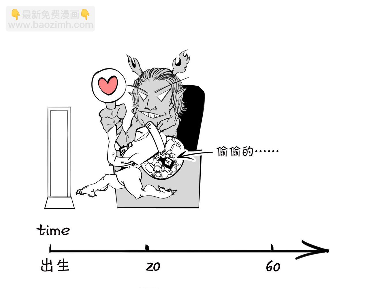 《1小时看懂相对论》我不想死，行么？ 第35页