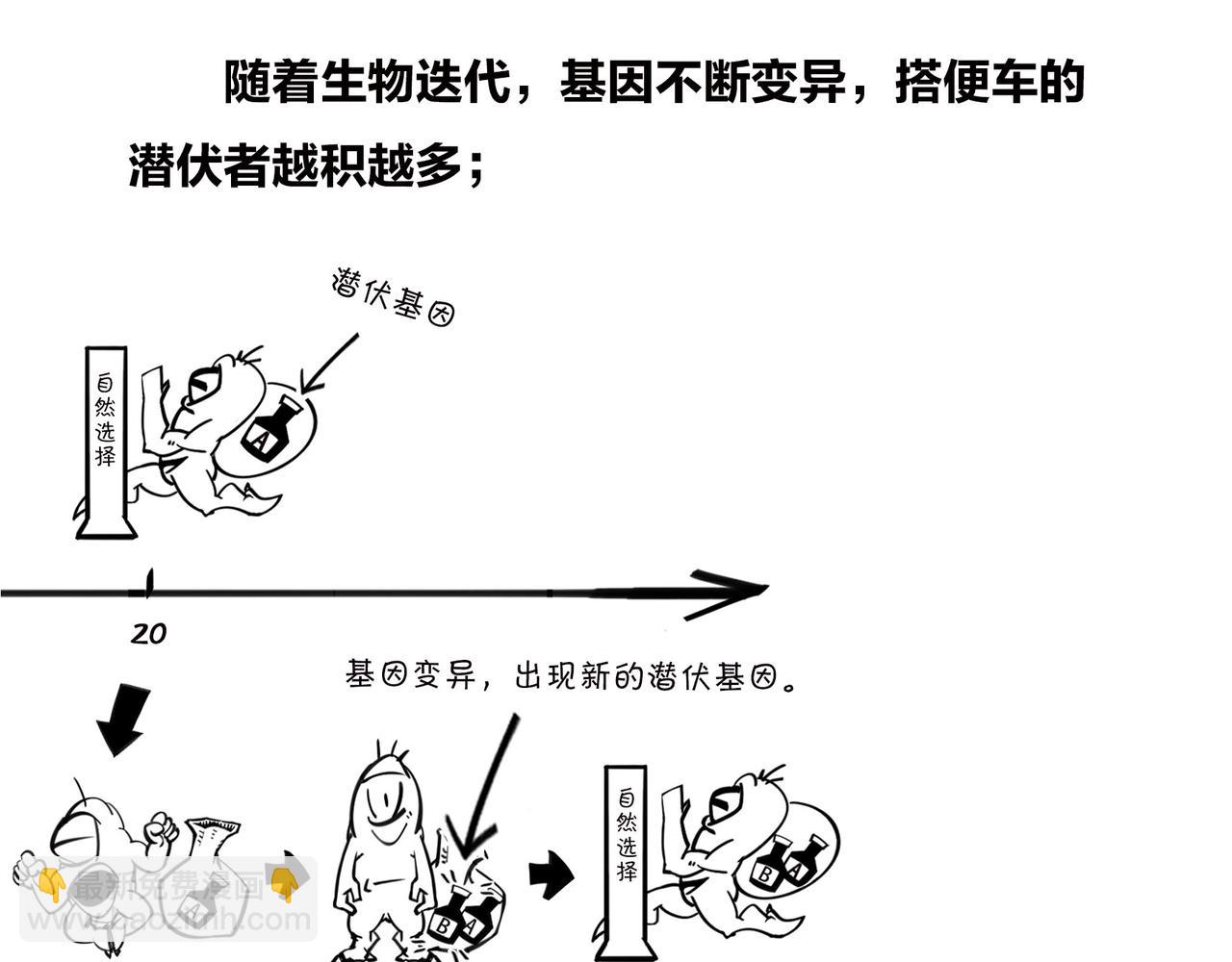《1小时看懂相对论》我不想死，行么？ 第39页