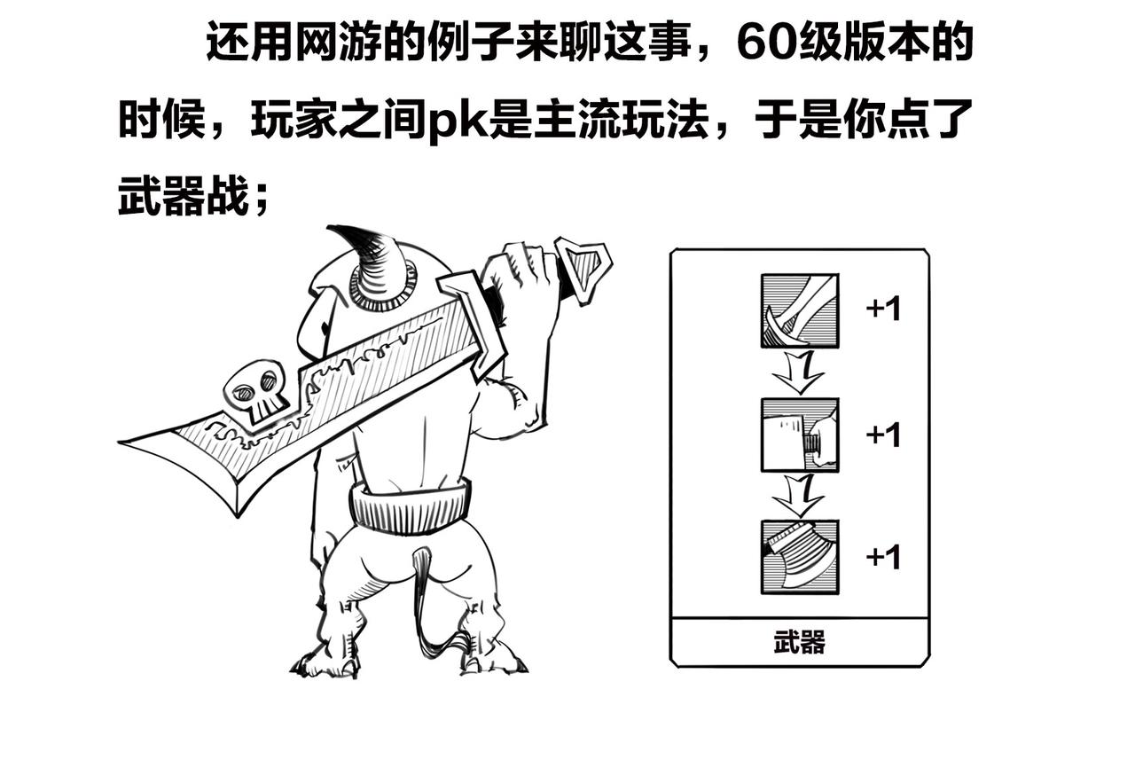 《1小时看懂相对论》火箭粗不粗，那得看…马屁肥不肥？ 第30页