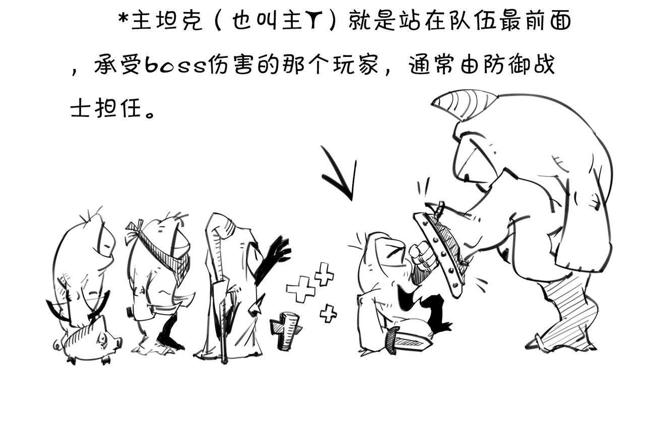 《1小时看懂相对论》火箭粗不粗，那得看…马屁肥不肥？ 第32页