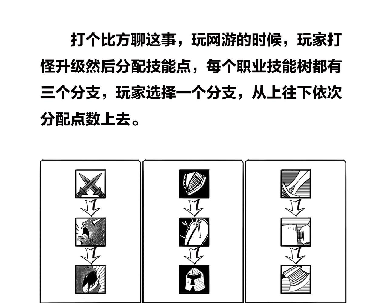 《1小时看懂相对论》火箭粗不粗，那得看…马屁肥不肥？ 第7页