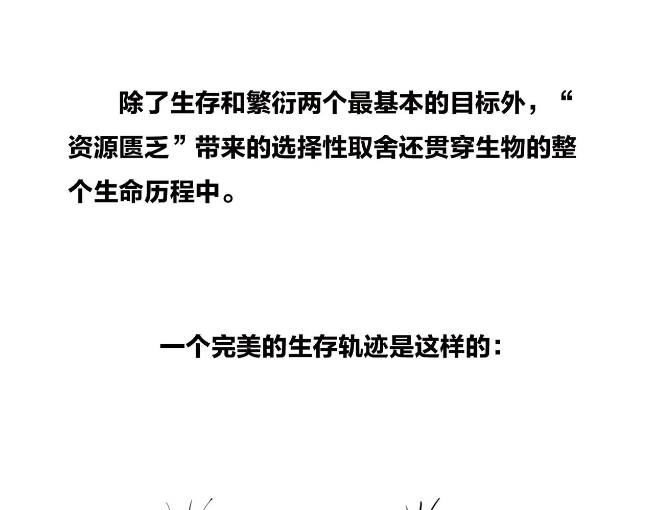 《1小时看懂相对论》生命从不主动，进化只是妥协 第21页