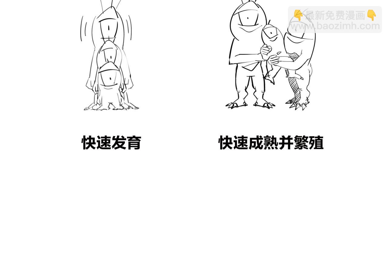 《1小时看懂相对论》生命从不主动，进化只是妥协 第22页