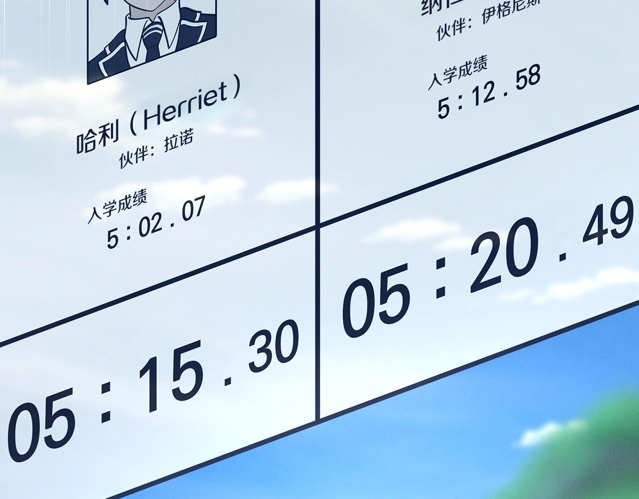 《我有一只三星龙》第109话 暗处的行动 第40页