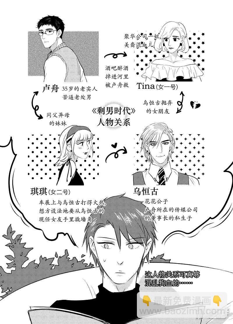 《金牌助理》78 chap.13.9 第4页