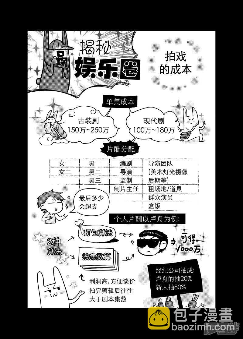 《金牌助理》80 chap.14.1 第9页