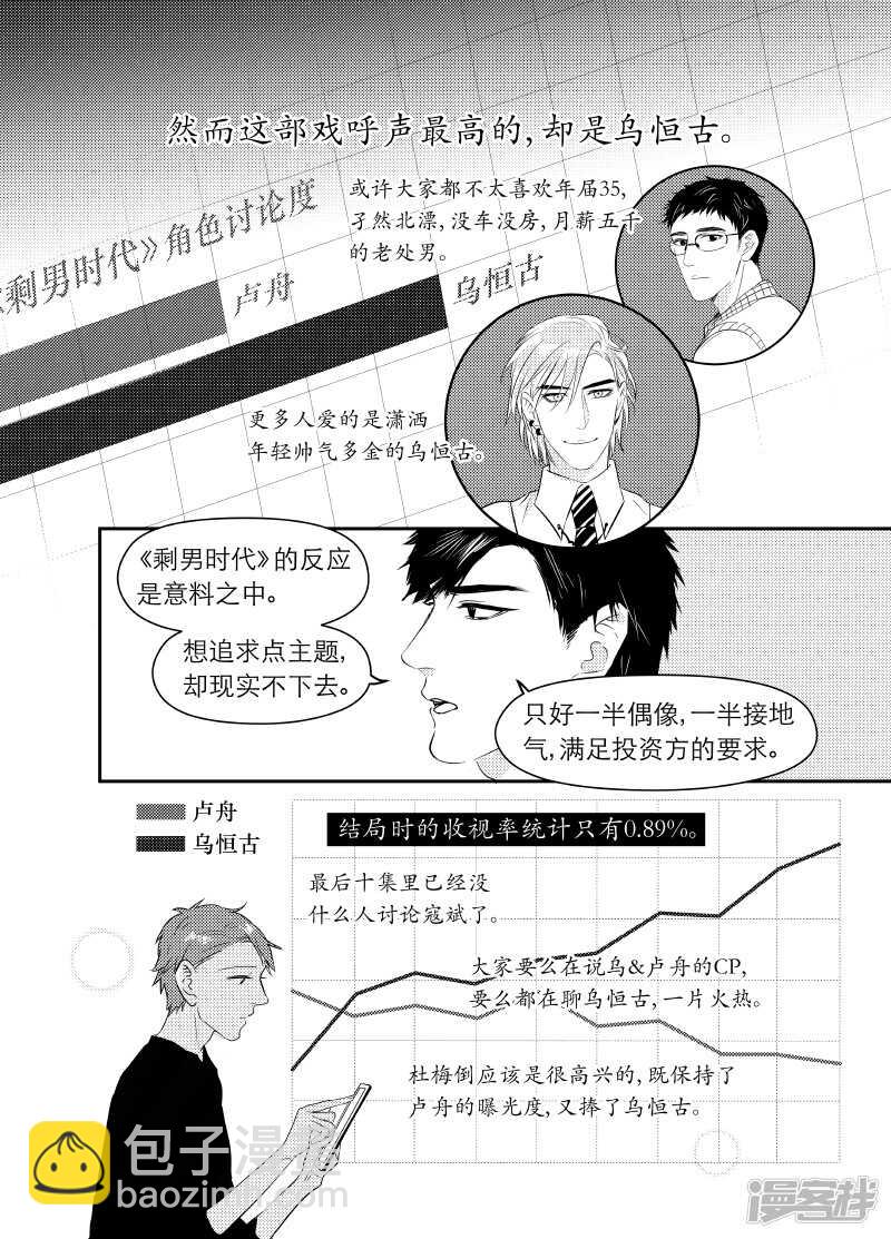 《金牌助理》102 chap.17.3 第8页