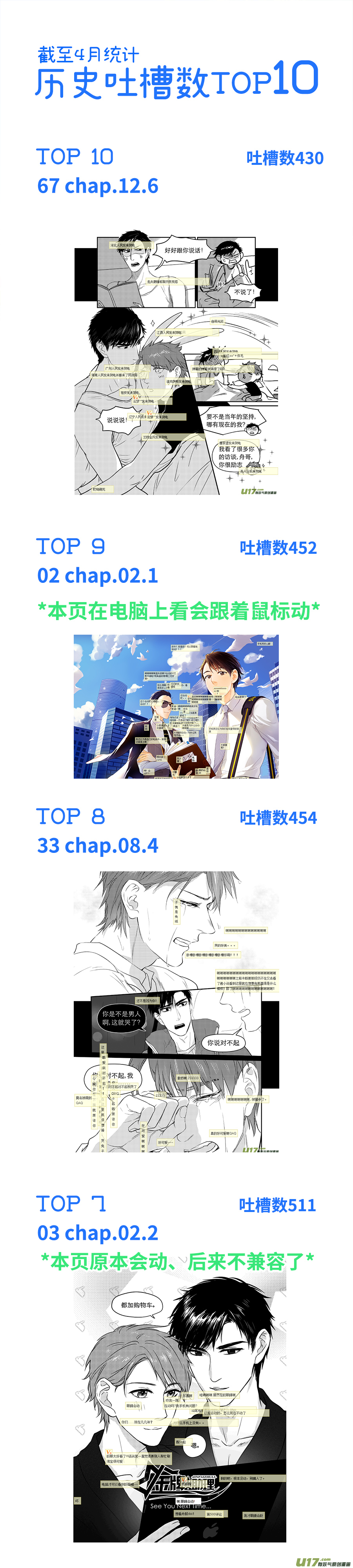 《金牌助理》251 幕后特辑 · 上 第3页