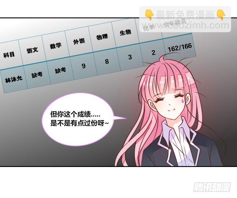 《公主的女王命》我想要你...... 第28页