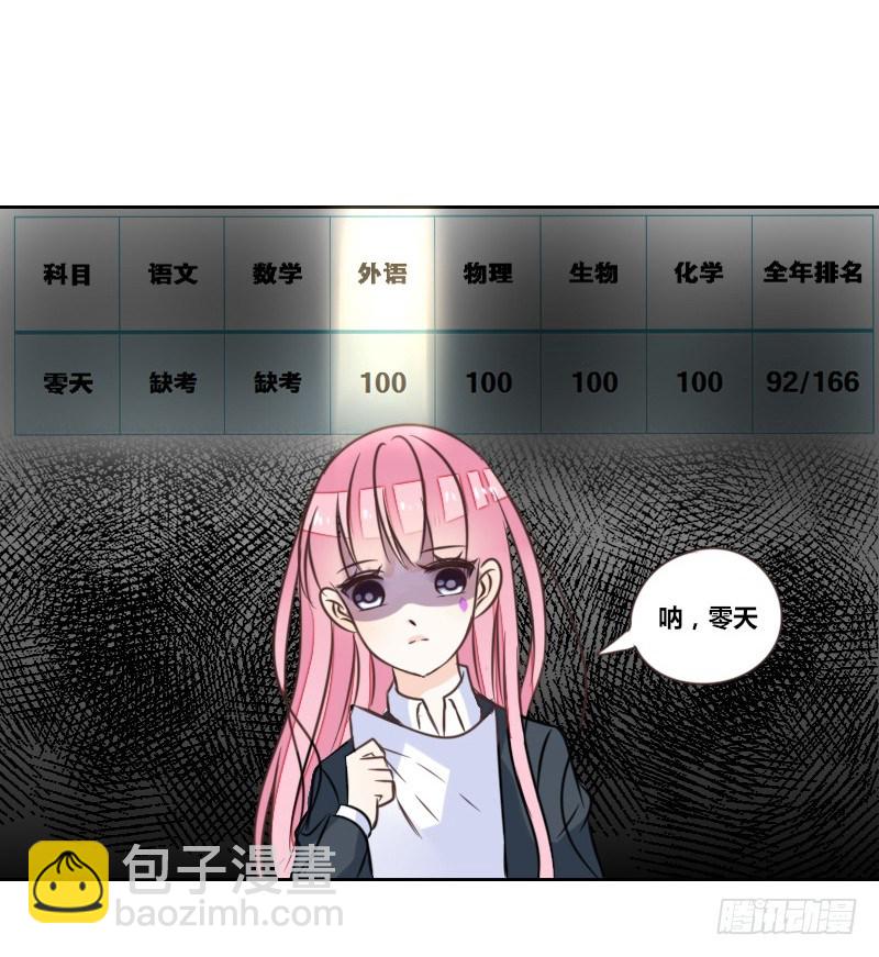 《公主的女王命》我想要你...... 第33页