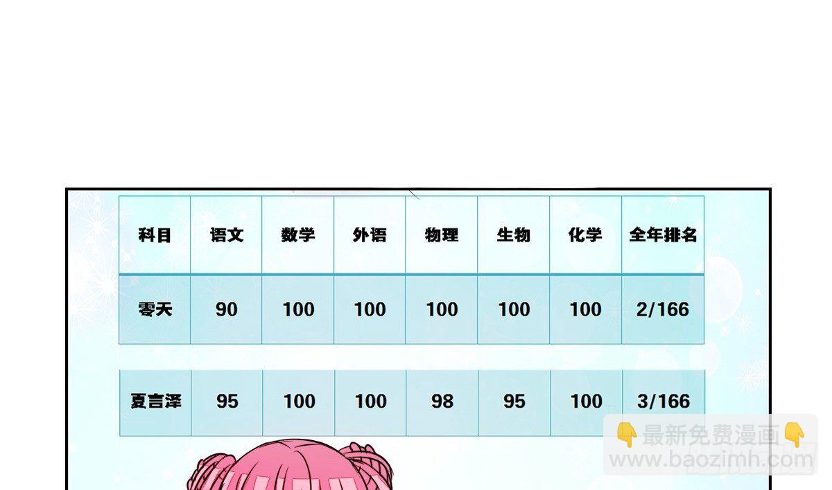 《公主的女王命》允许我陪在你身边，好吗？ 第30页